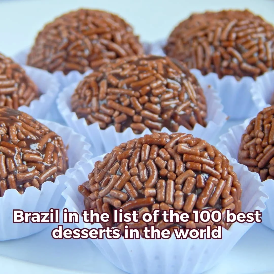 Brazil is widely recognized for its diverse cuisine, and its desserts have gained…